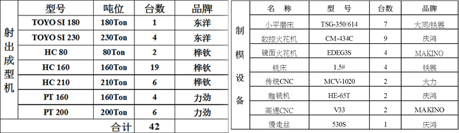 设备清单_09.jpg